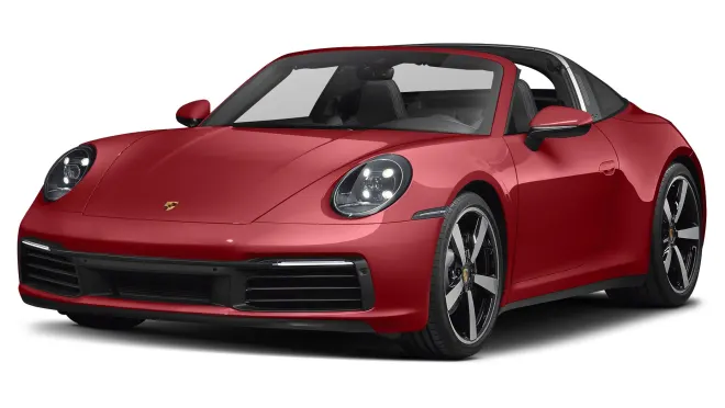 Porsche 911 Basic 2023 rental dubai